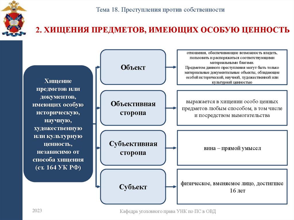 2. Хищения предметов, имеющих особую ценность