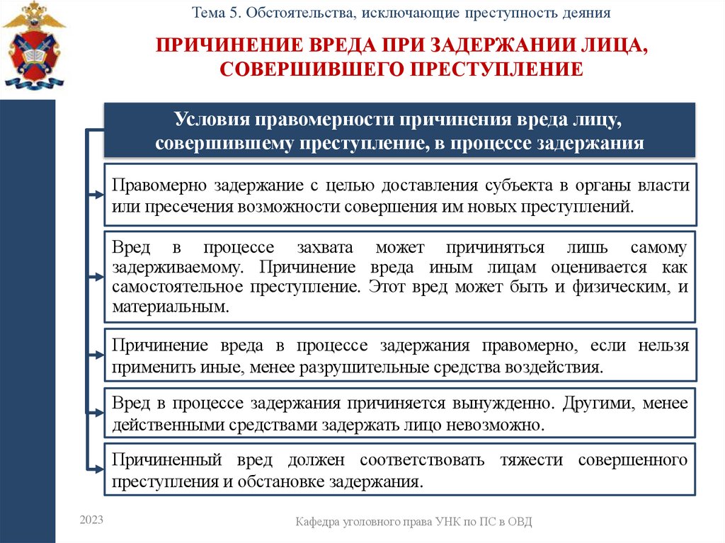 Причинение вреда при задержании лица, совершившего преступление