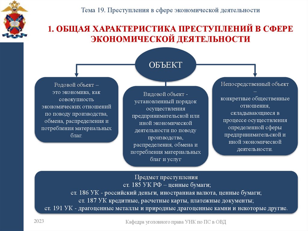 1. Общая характеристика преступлений в сфере экономической деятельности