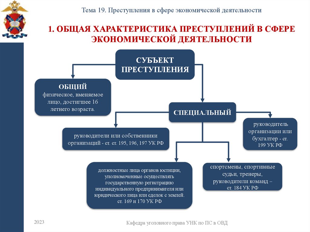 1. Общая характеристика преступлений в сфере экономической деятельности