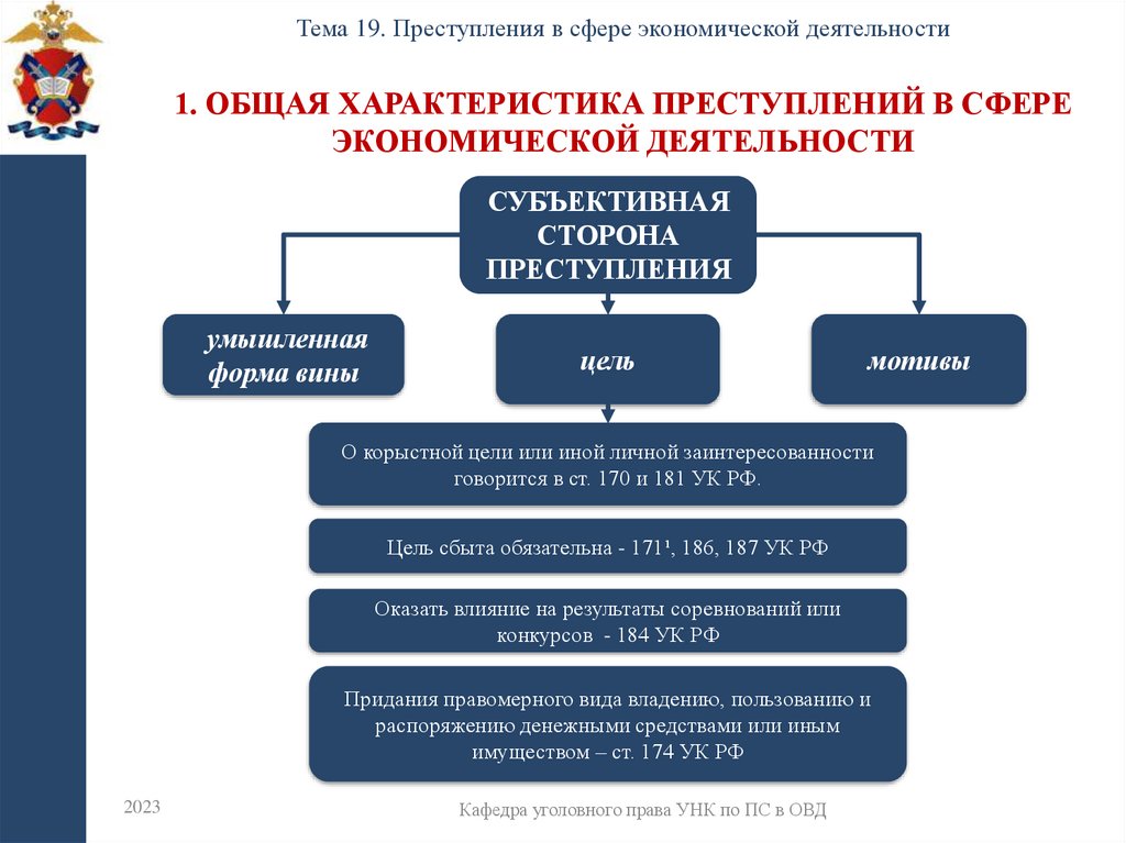 1. Общая характеристика преступлений в сфере экономической деятельности