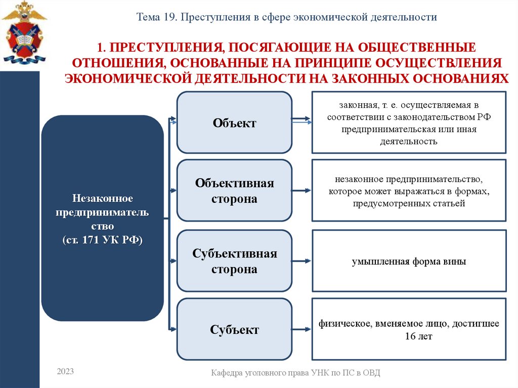 1. Преступления, посягающие на общественные отношения, основанные на принципе осуществления экономической деятельности на