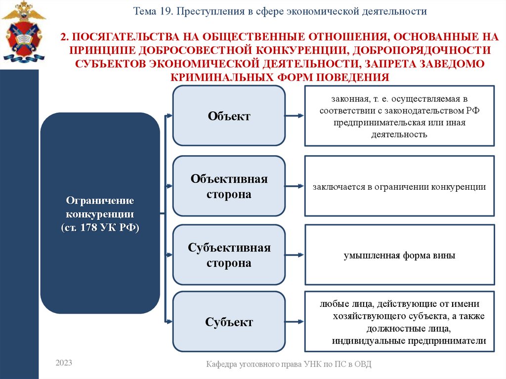 2. Посягательства на общественные отношения, основанные на принципе добросовестной конкуренции, добропорядочности субъектов