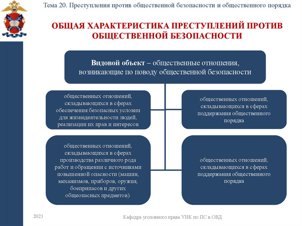 Общая характеристика преступлений против общественной безопасности