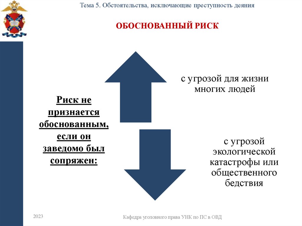 Обоснованный риск