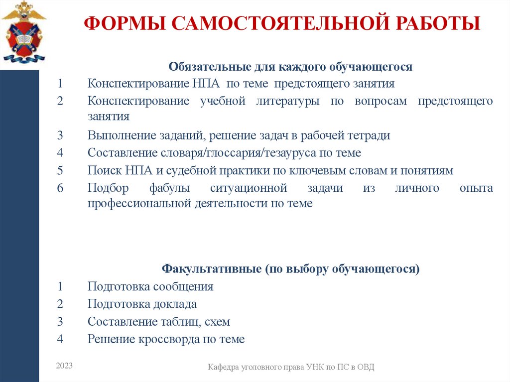 Формы Самостоятельной работы