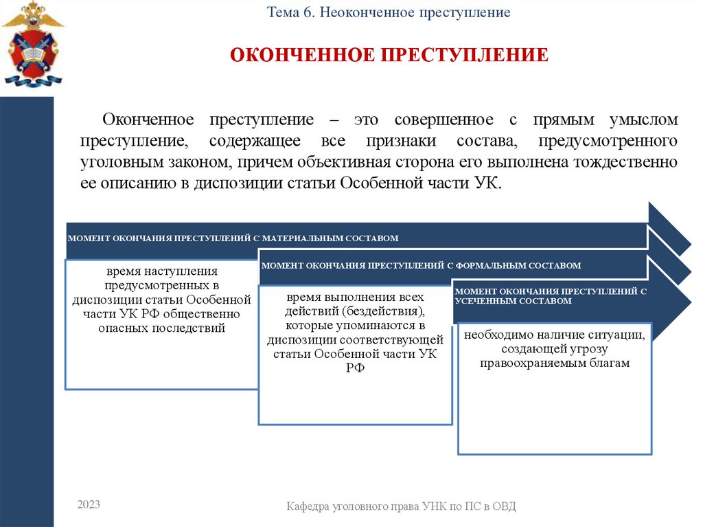 Оконченное преступление
