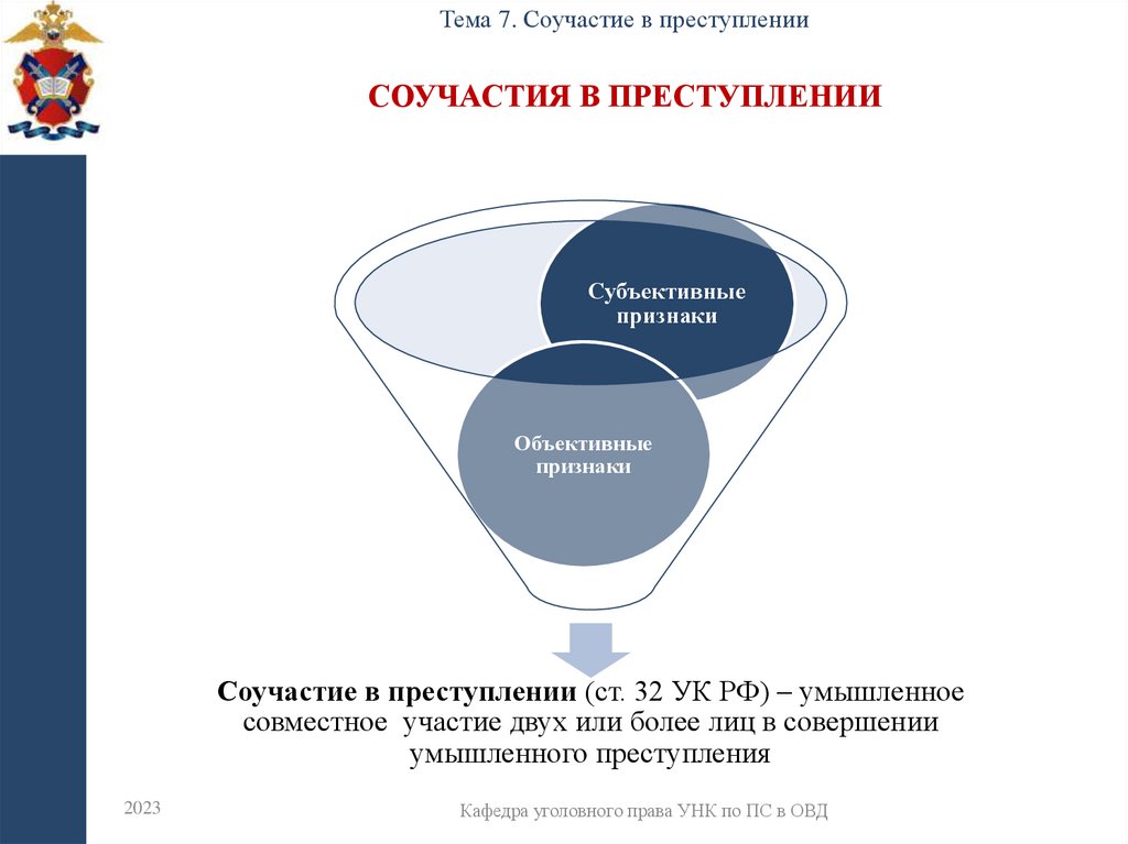 соучастия в преступлении