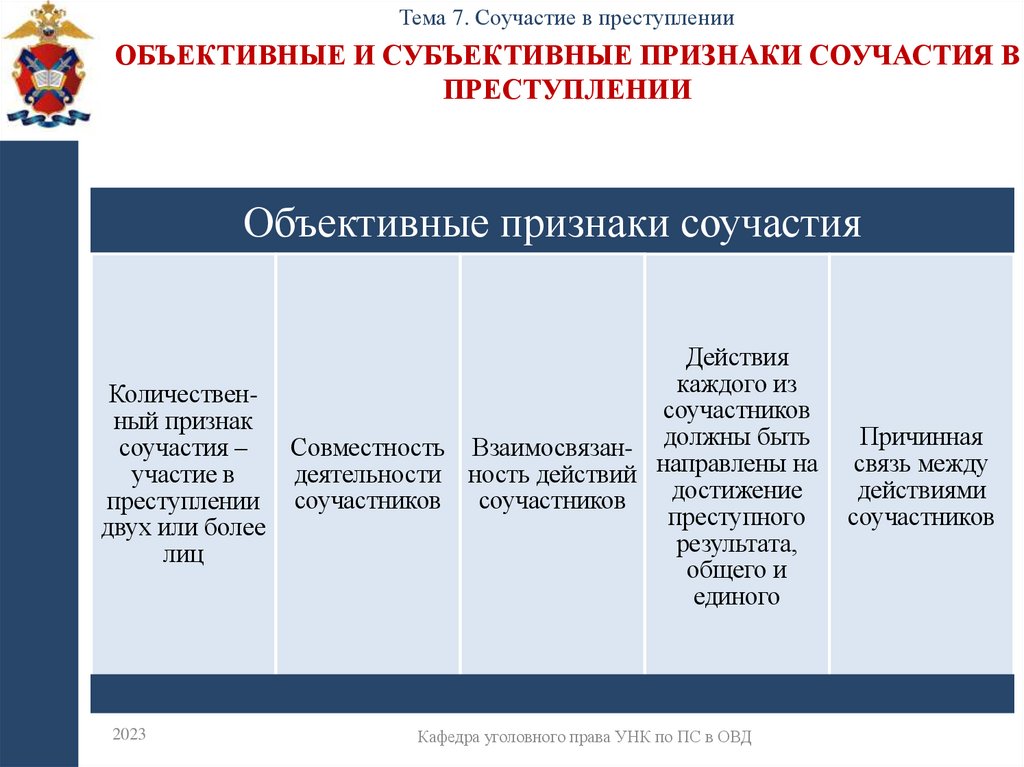 Объективные и субъективные признаки соучастия в преступлении