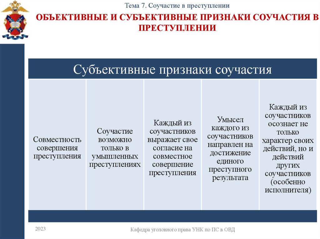Объективные и субъективные признаки соучастия в преступлении