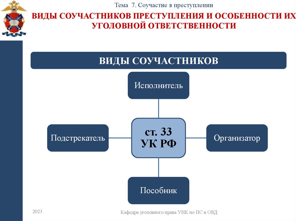 Виды соучастников преступления и особенности их уголовной ответственности