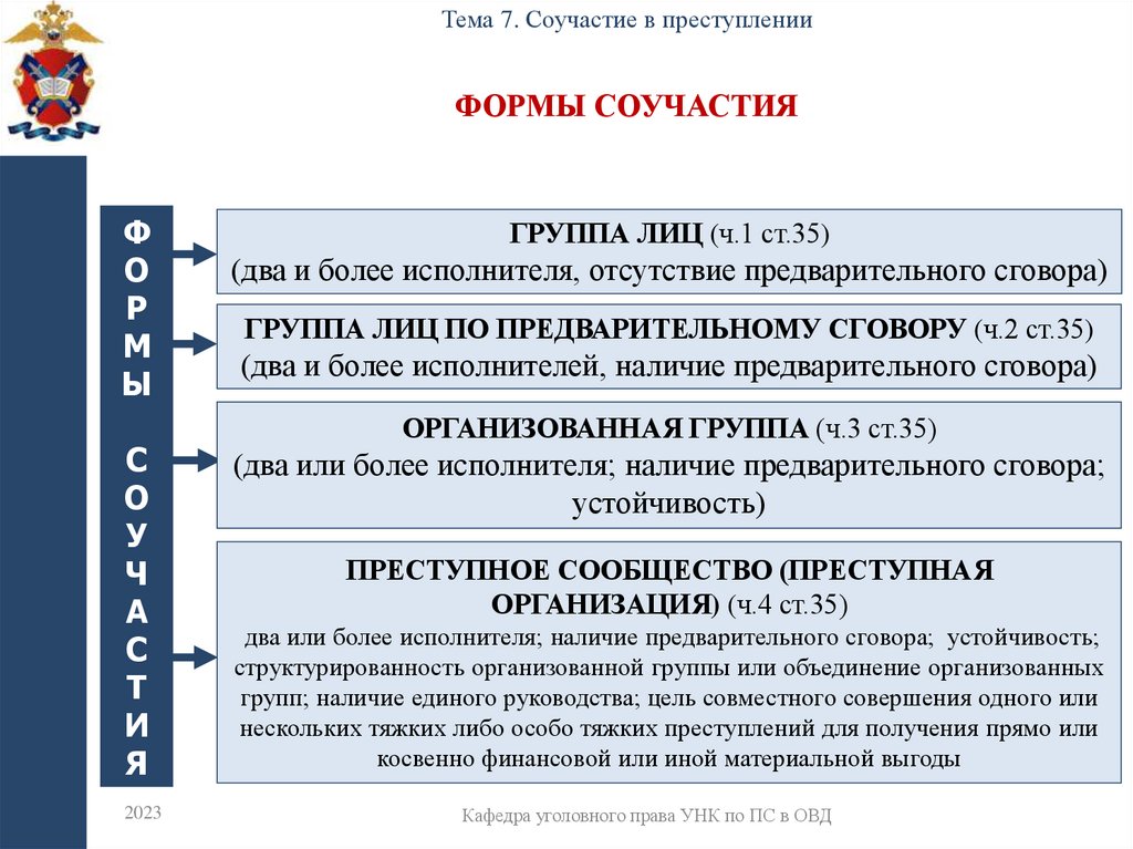 Формы соучастия