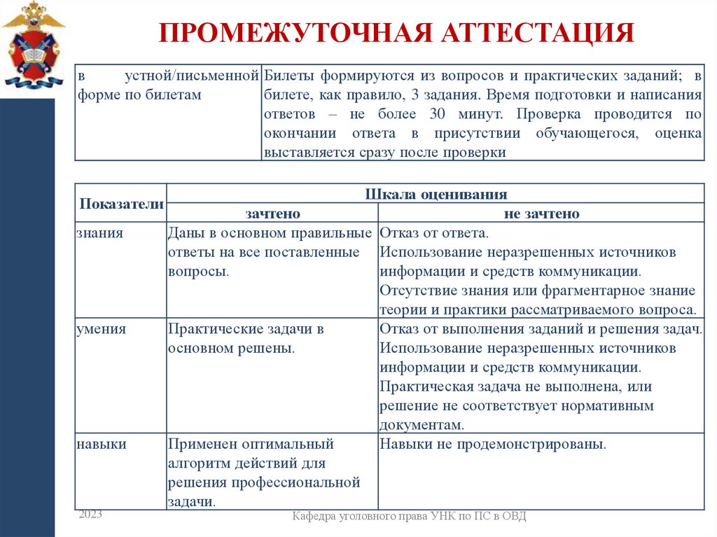 Промежуточная аттестация
