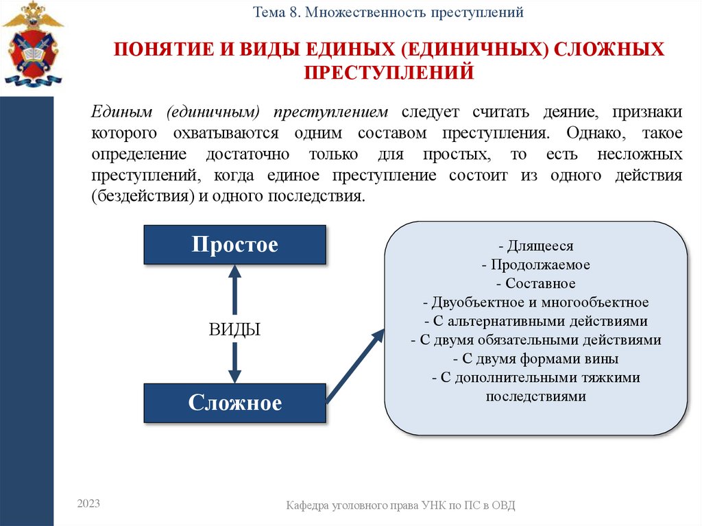 Понятие и виды единых (единичных) сложных преступлений