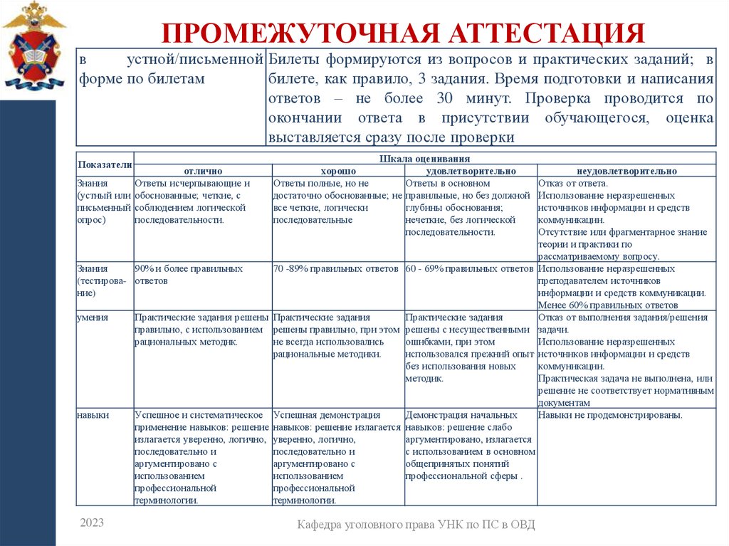 Промежуточная аттестация