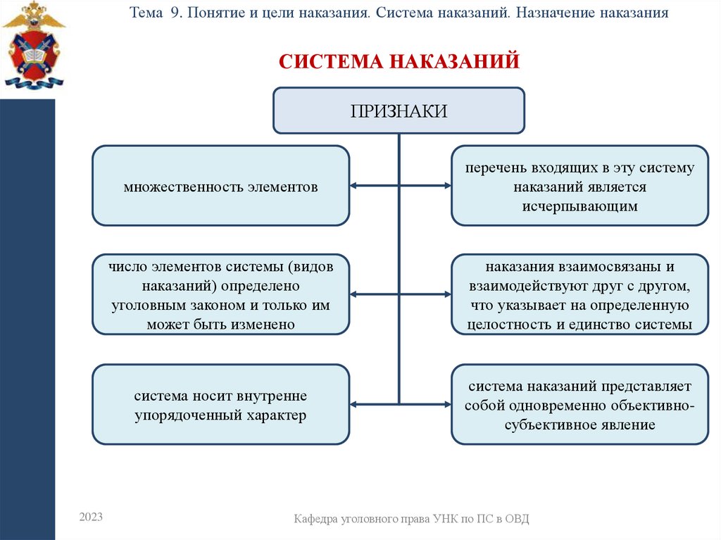 Система наказаний
