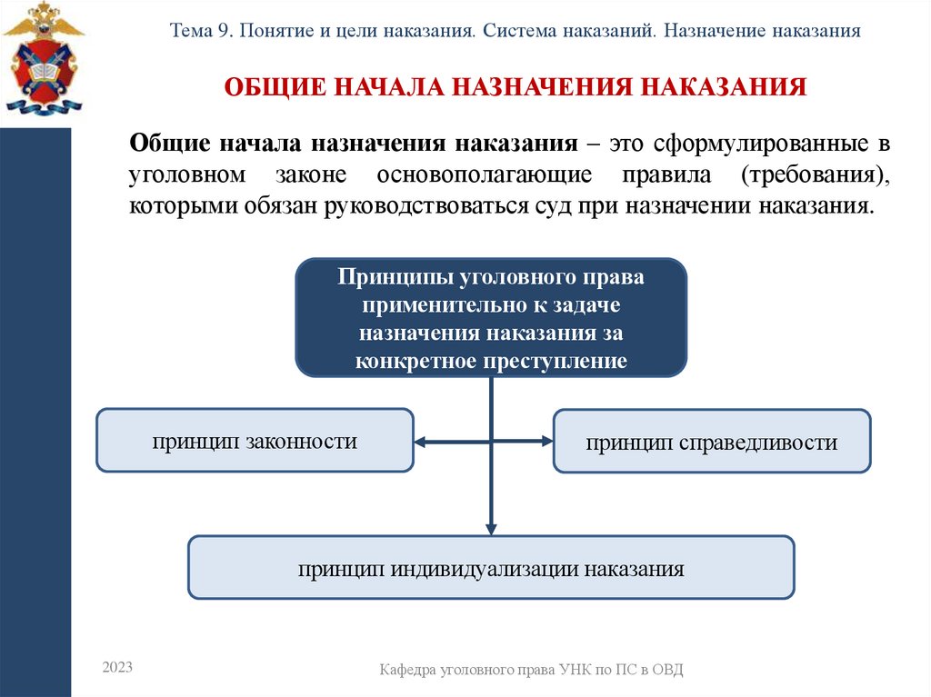 Общие начала назначения наказания