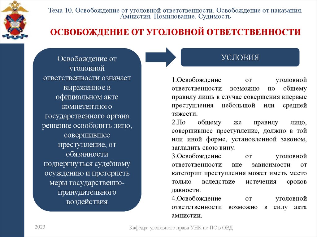 Освобождение от уголовной ответственности