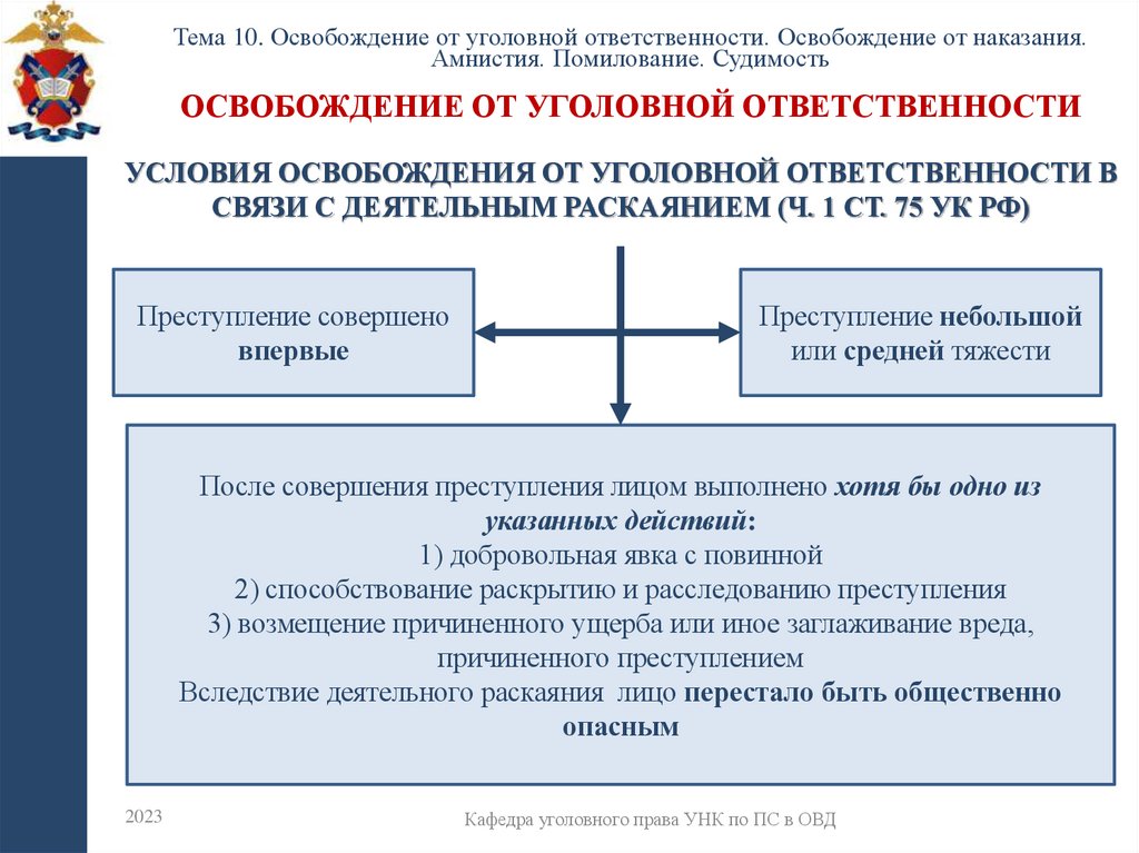 Освобождение от уголовной ответственности