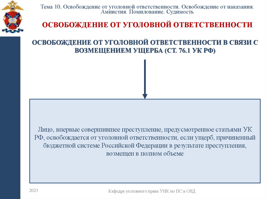 Освобождение от уголовной ответственности
