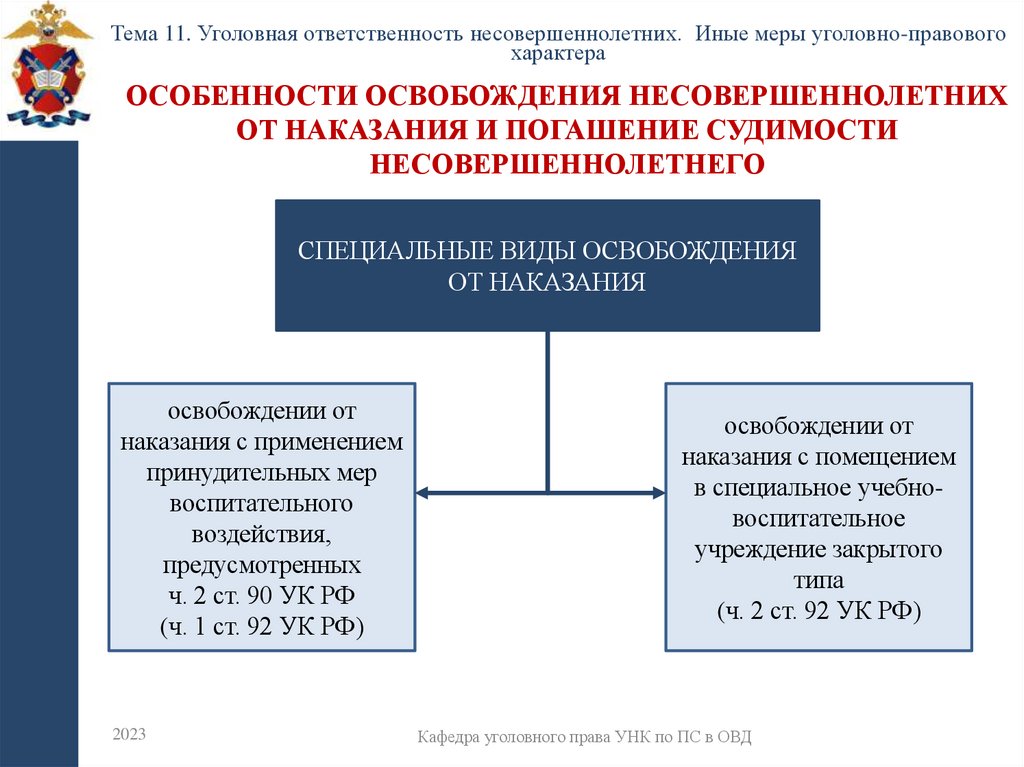 Особенности освобождения несовершеннолетних от наказания и погашение судимости несовершеннолетнего