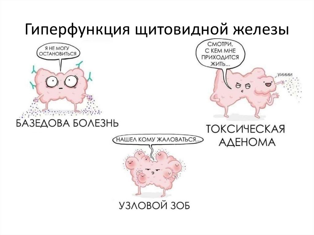 Гиперфункция щитовидной железы