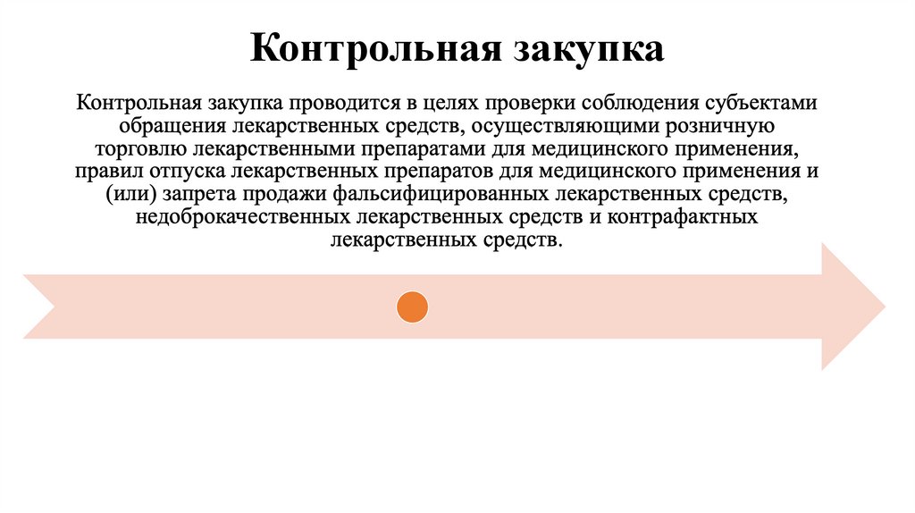 Контрольная закупка