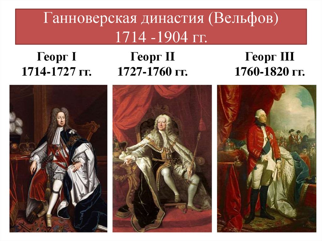 Ганноверская династия (Вельфов) 1714 -1904 гг.