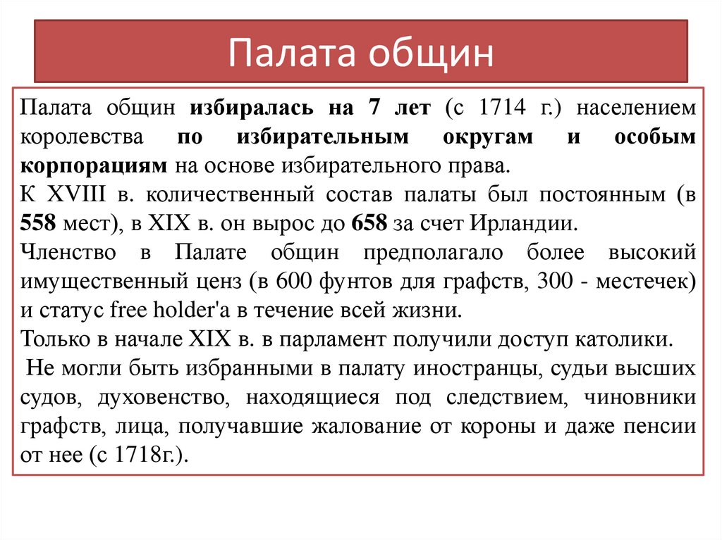 Палата общин