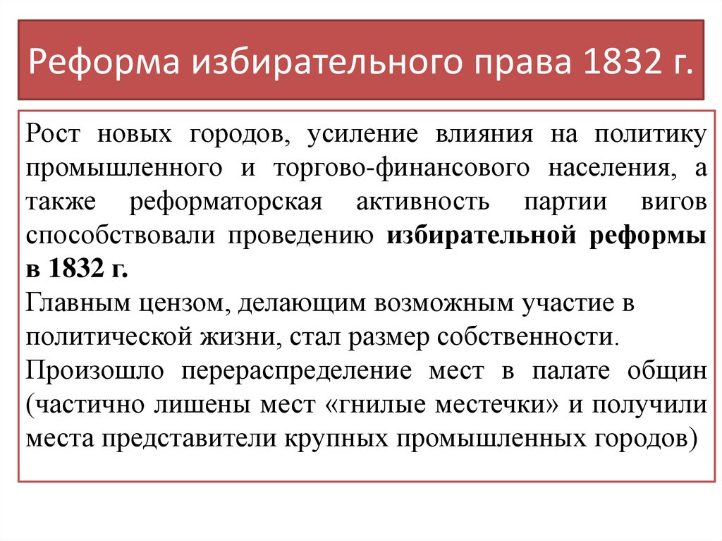 Реформа избирательного права 1832 г.