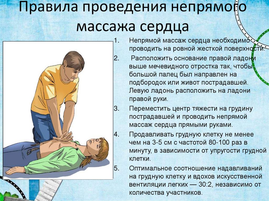 Правила проведения непрямого массажа сердца