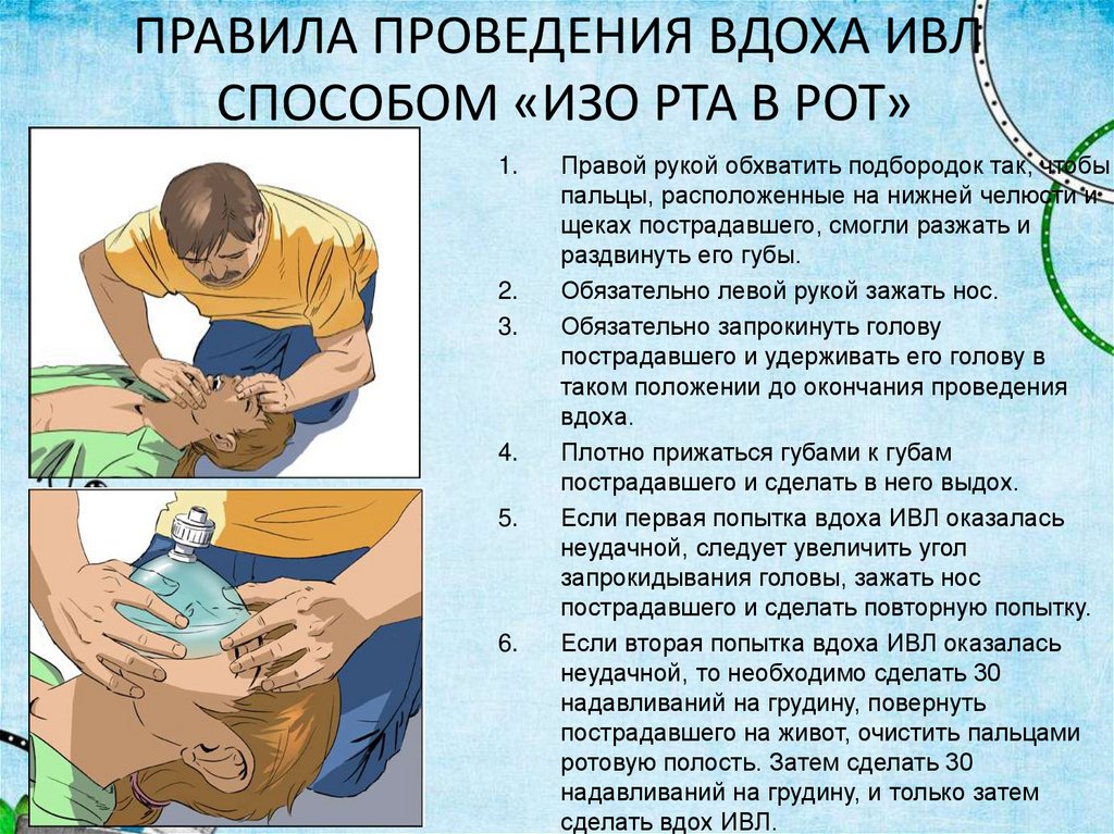 ПРАВИЛА ПРОВЕДЕНИЯ ВДОХА ИВЛ СПОСОБОМ «ИЗО РТА В РОТ»