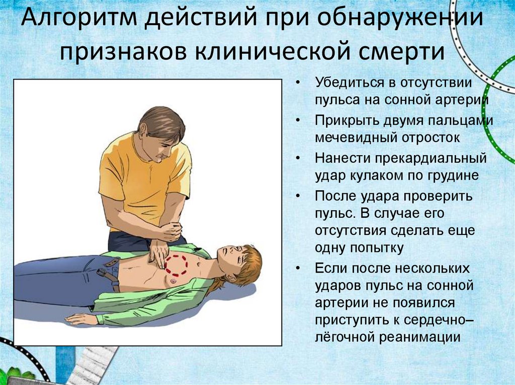 Алгоритм действий при обнаружении признаков клинической смерти