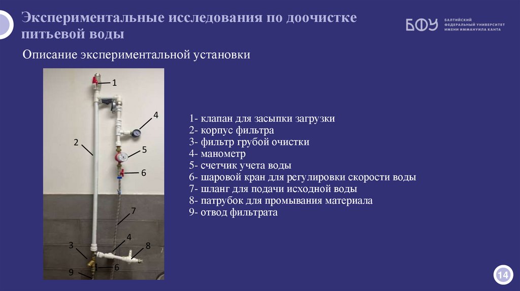 Экспериментальные исследования по доочистке питьевой воды