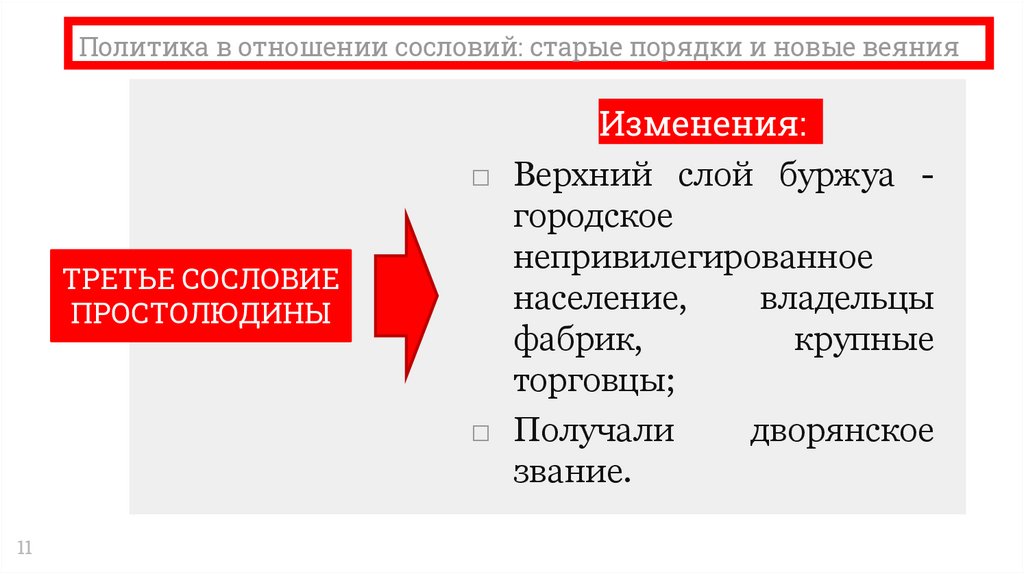 Политика в отношении сословий: старые порядки и новые веяния