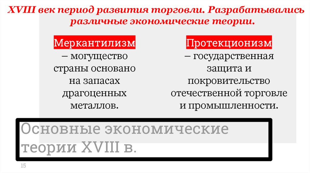 Основные экономические теории XVIII в.