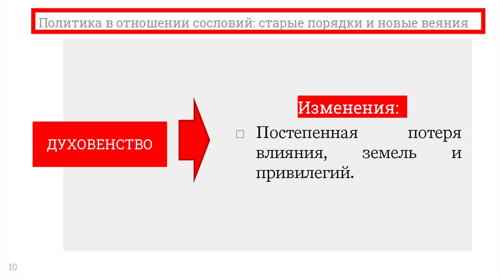 Политика в отношении сословий: старые порядки и новые веяния