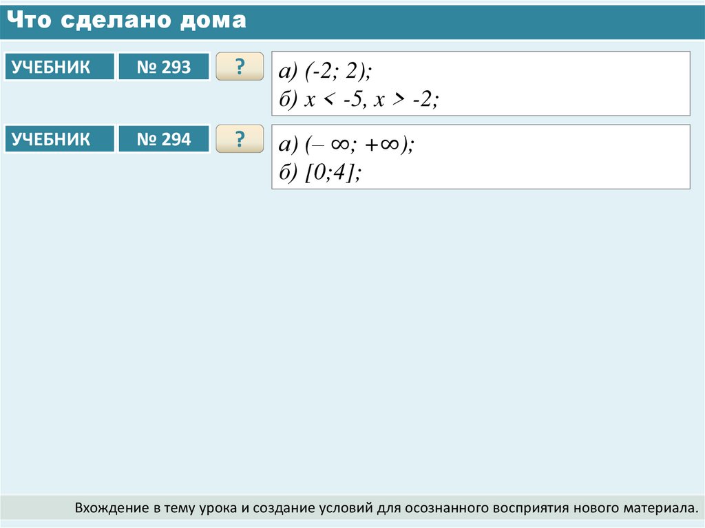 Что сделано дома