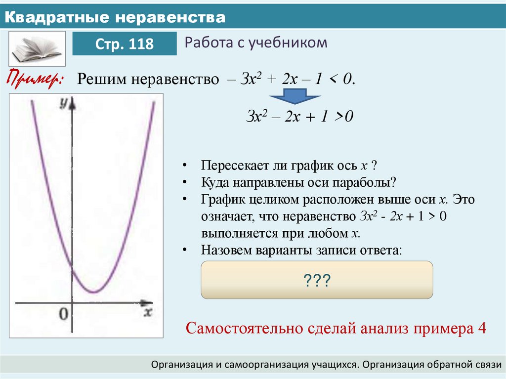 Квадратные неравенства