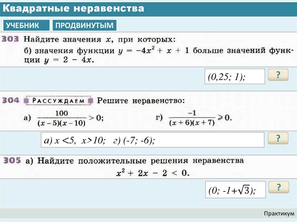 Квадратные неравенства