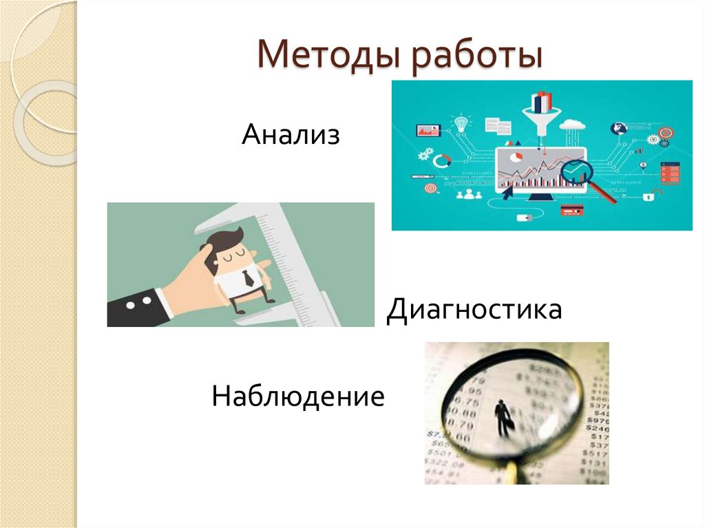 Методы работы
