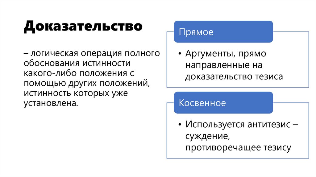 Доказательство