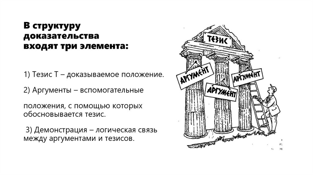 В структуру доказательства входят три элемента: