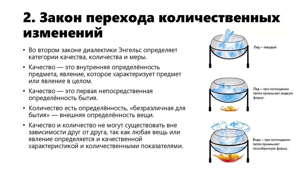 2. Закон перехода количественных изменений