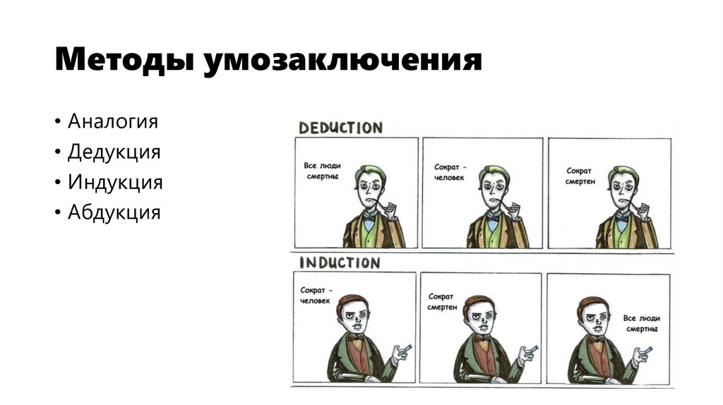 Методы умозаключения