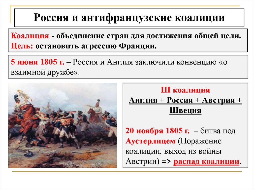 Россия и антифранцузские коалиции