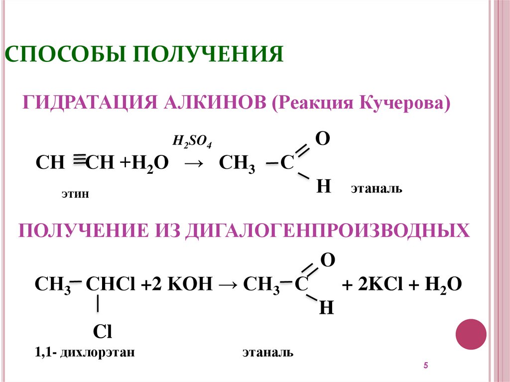 СПОСОБЫ ПОЛУЧЕНИЯ