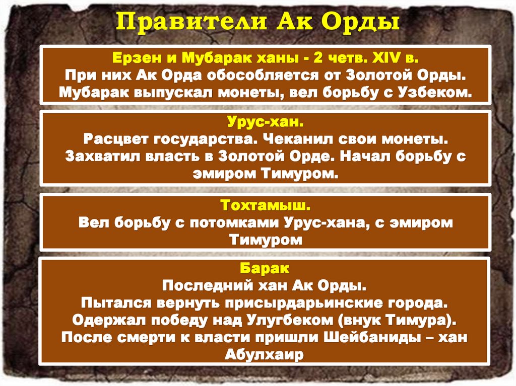 Правители Ак Орды