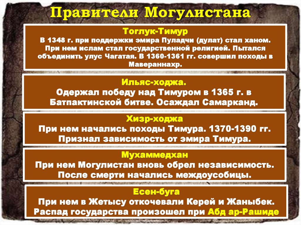 Правители Могулистана
