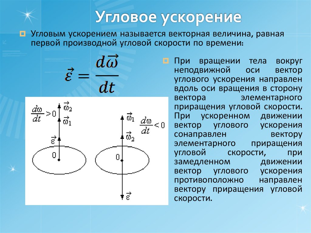 Угловое ускорение